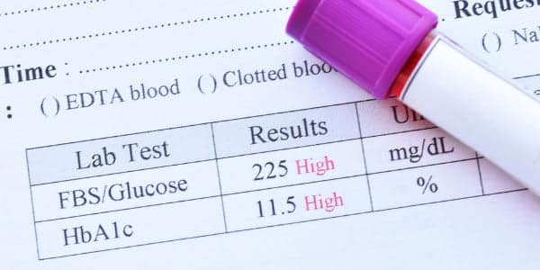 Family-First-Urgent-Care-Conroe-Mens-Health-Services-Diabetes-Screening-600x300