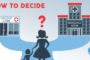 Urgent Care vs. Emergency Room: Making the Right Choice